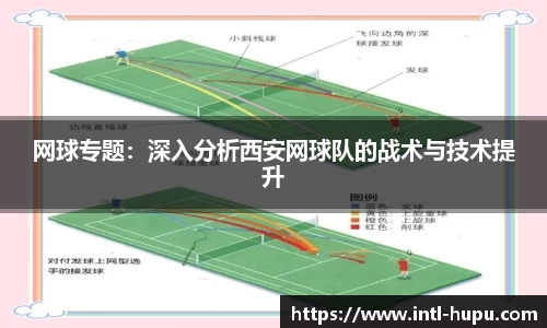 网球专题：深入分析西安网球队的战术与技术提升