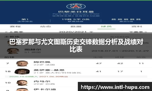 巴塞罗那与尤文图斯历史交锋数据分析及战绩对比表