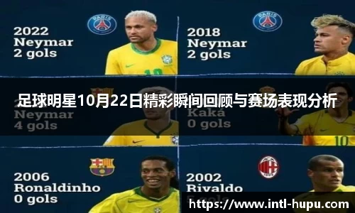 足球明星10月22日精彩瞬间回顾与赛场表现分析